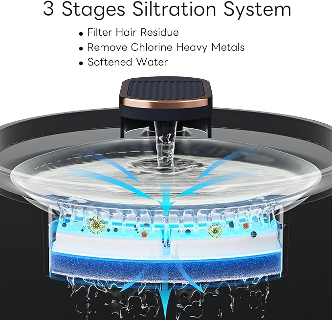FUENTE DE AGUA FLOW WIRELESS®