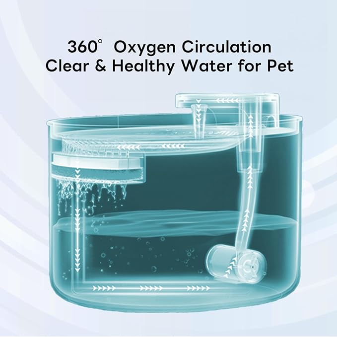 FUENTE DE AGUA FLOW WIRELESS®