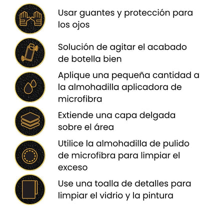 SOLUTION FINISH® RESTAURADOR PARA COCHES