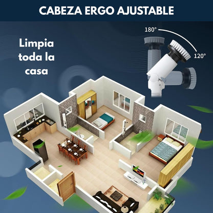 CEPILLO ELÉCTRICO GIRATORIO®