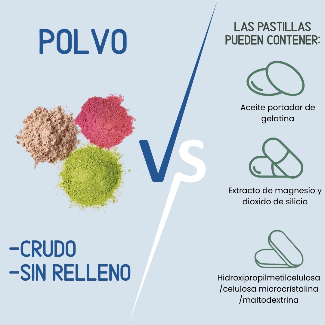 ÁCIDO HIALURÓNICO EN POLVO - MICROINGREDIENTS® no