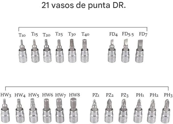 Caja De Herramientas Para Autos 46 Pc