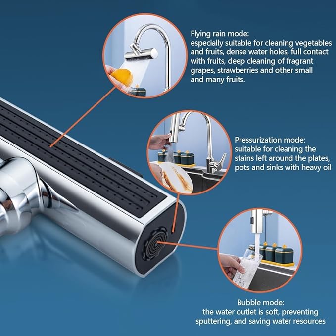 ADAPTADOR DE GRIFO MULTIFUNCIONAL LUVITAL®