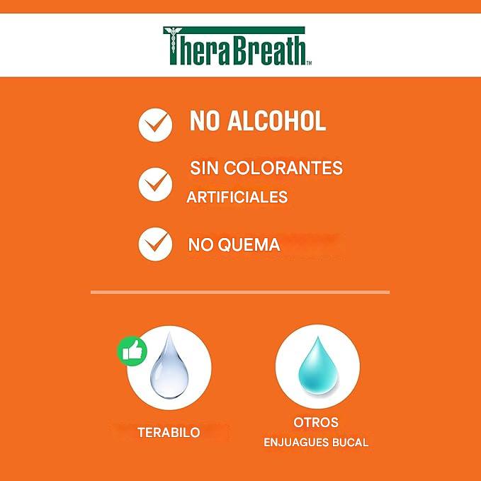 THERA BREATH - Enjuague Oral, Vigorizante Sabor A Menta Helada
